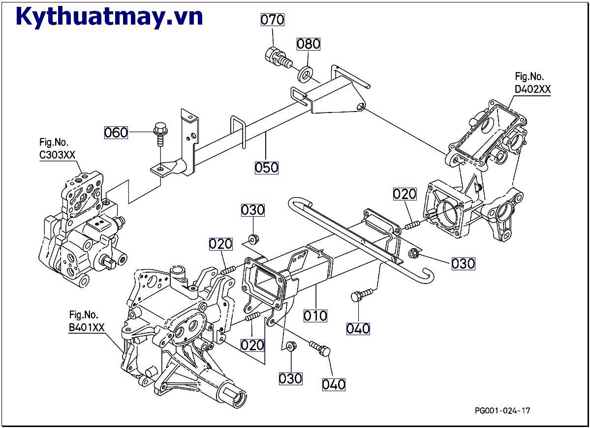 Hộp số cấy